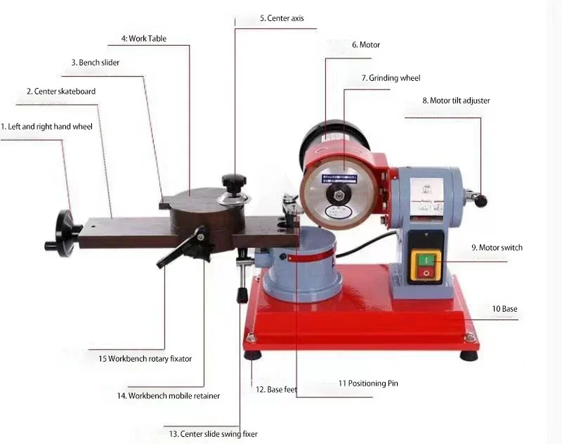 

Electric Disc Blade Sharpener
