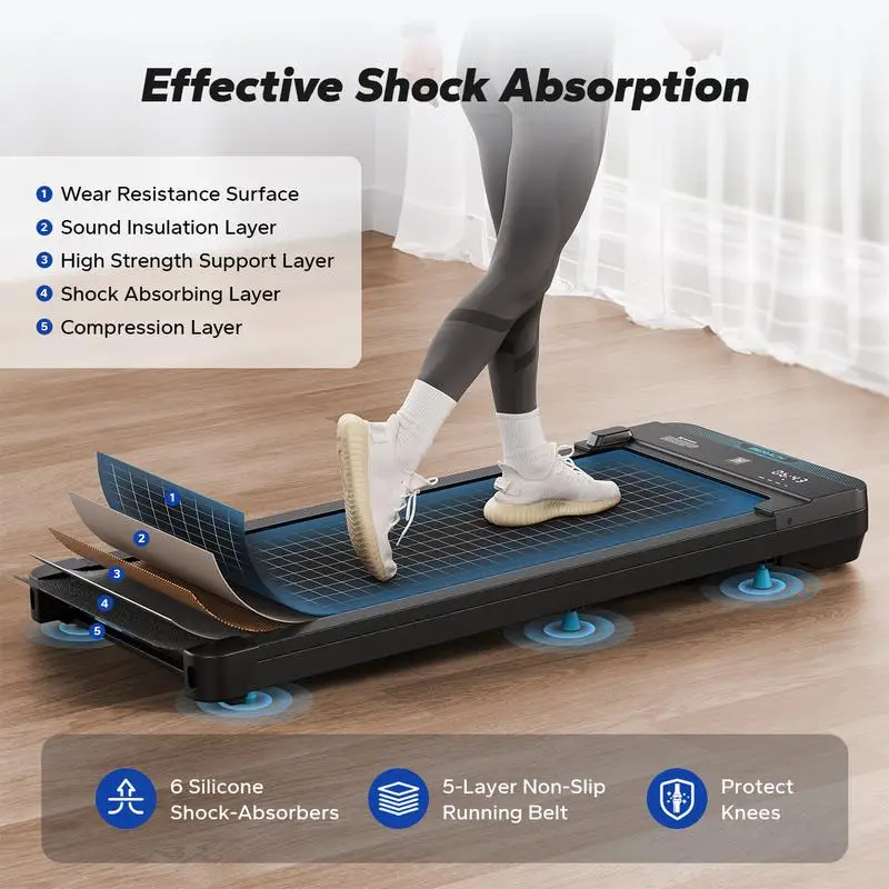 MERACH Under Desk Treadmill, 2-in-1 Walking Pad ,2.25HP Low-Noise Treadmill with Remote Control Lanyard 220lbs Weight Capacity