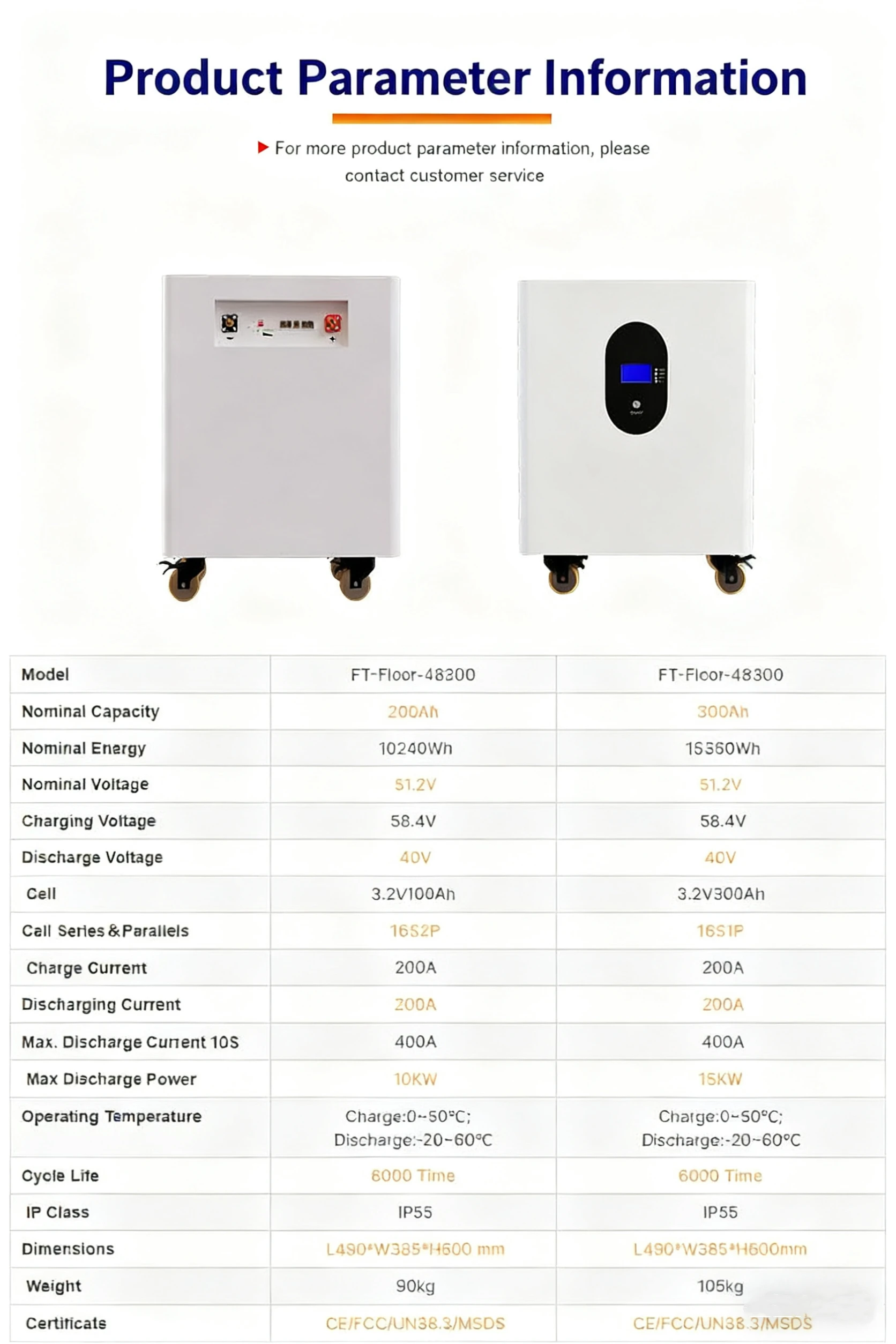 

Solar Battery Pack 48V 300Ah 15Kwh 30Kwh LifePO4 Battery Lithium Ion Batteries for Home Ground Mounting