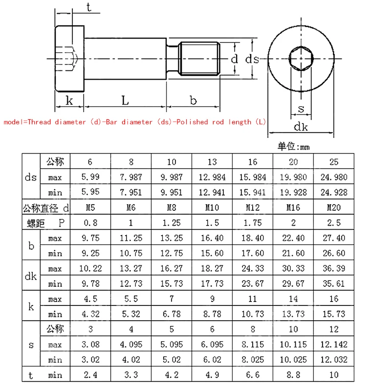 5PCS M5 M6 Shaft 12.9 Grade Alloy Steel Hexagon Socket Head High-Precision Roller Bearings Shoulder Screw