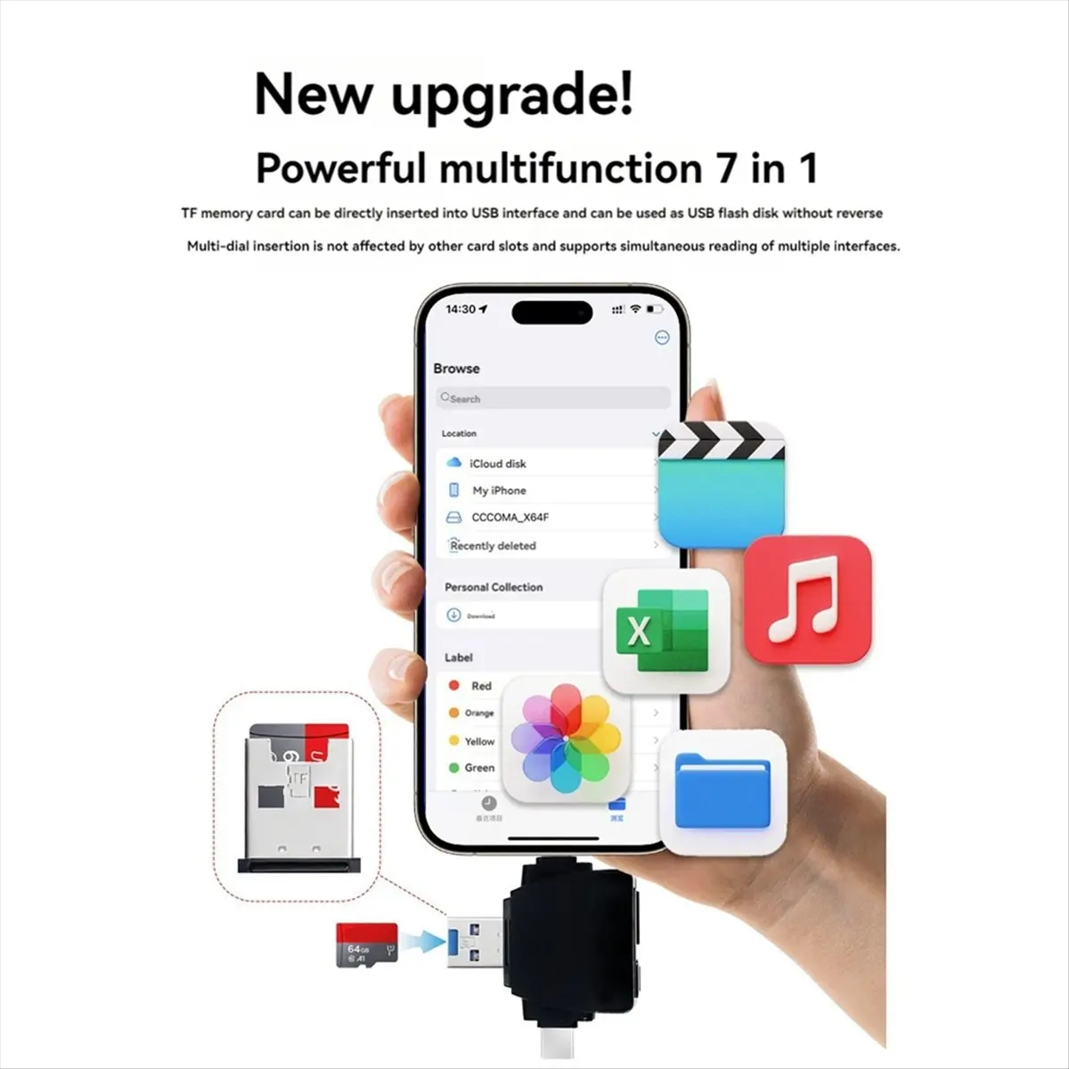 Clinch 7 In 1 Card …