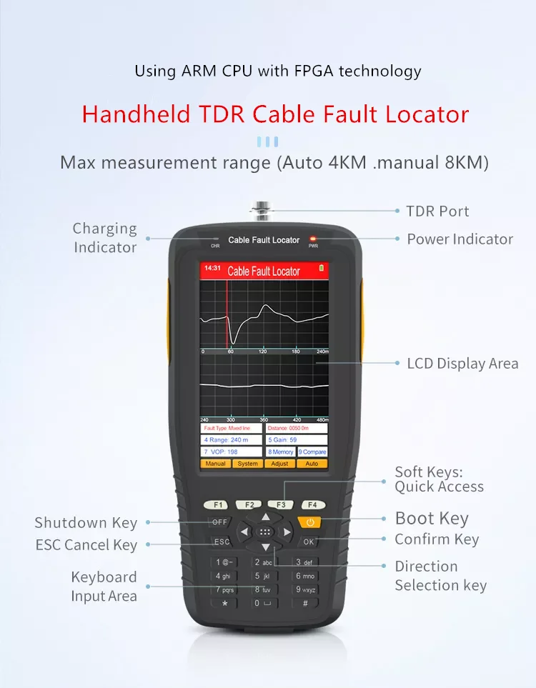 

2026 Color Screen upto 8km Electric cable fault locator power high voltage finder