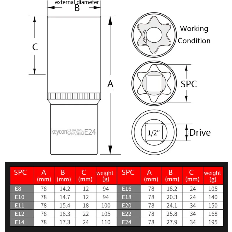 78mm Deep Torx Star Wrench Socket Head 1/2\