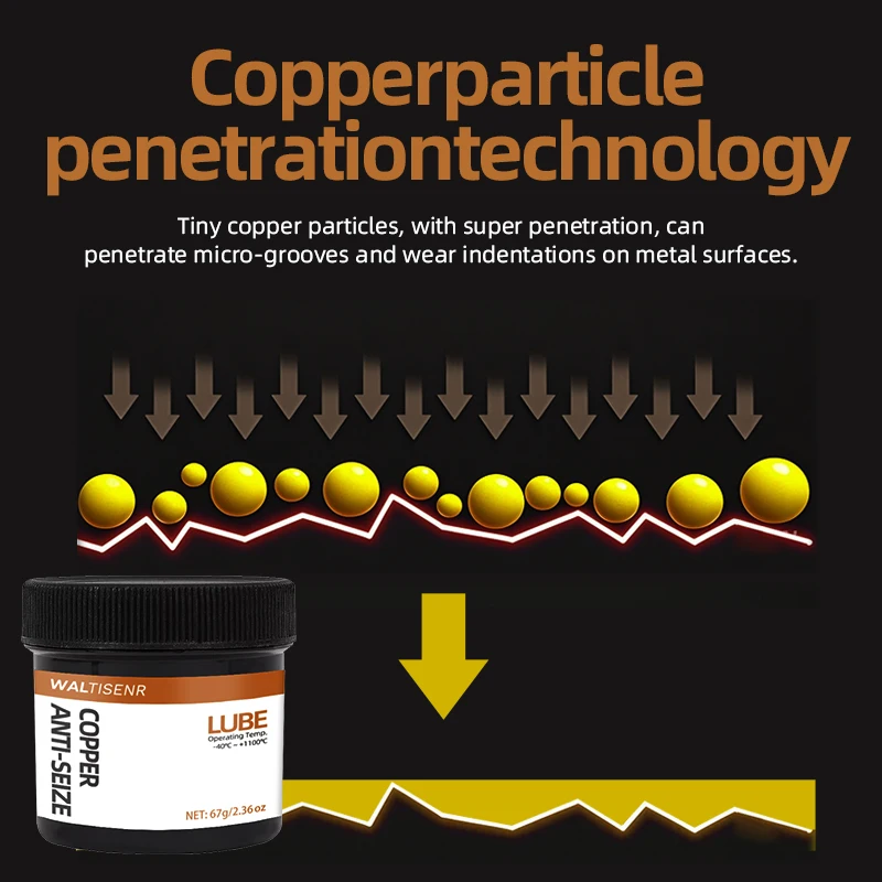 Picture 5: Copper Anti Seize Lubricant High-Temperature Anti-Seize Lubricant and Assembly Compound，Protection and Release Agent for Screw
