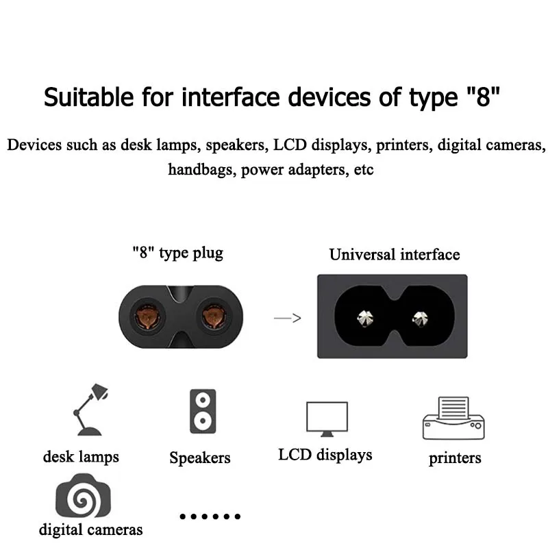 2-Prong EU Plug AC Power Supply Cable White Black 1.5m Connect Electrical Wire 2*0.75mm² High Voltage PC Laptop TV Charging Line