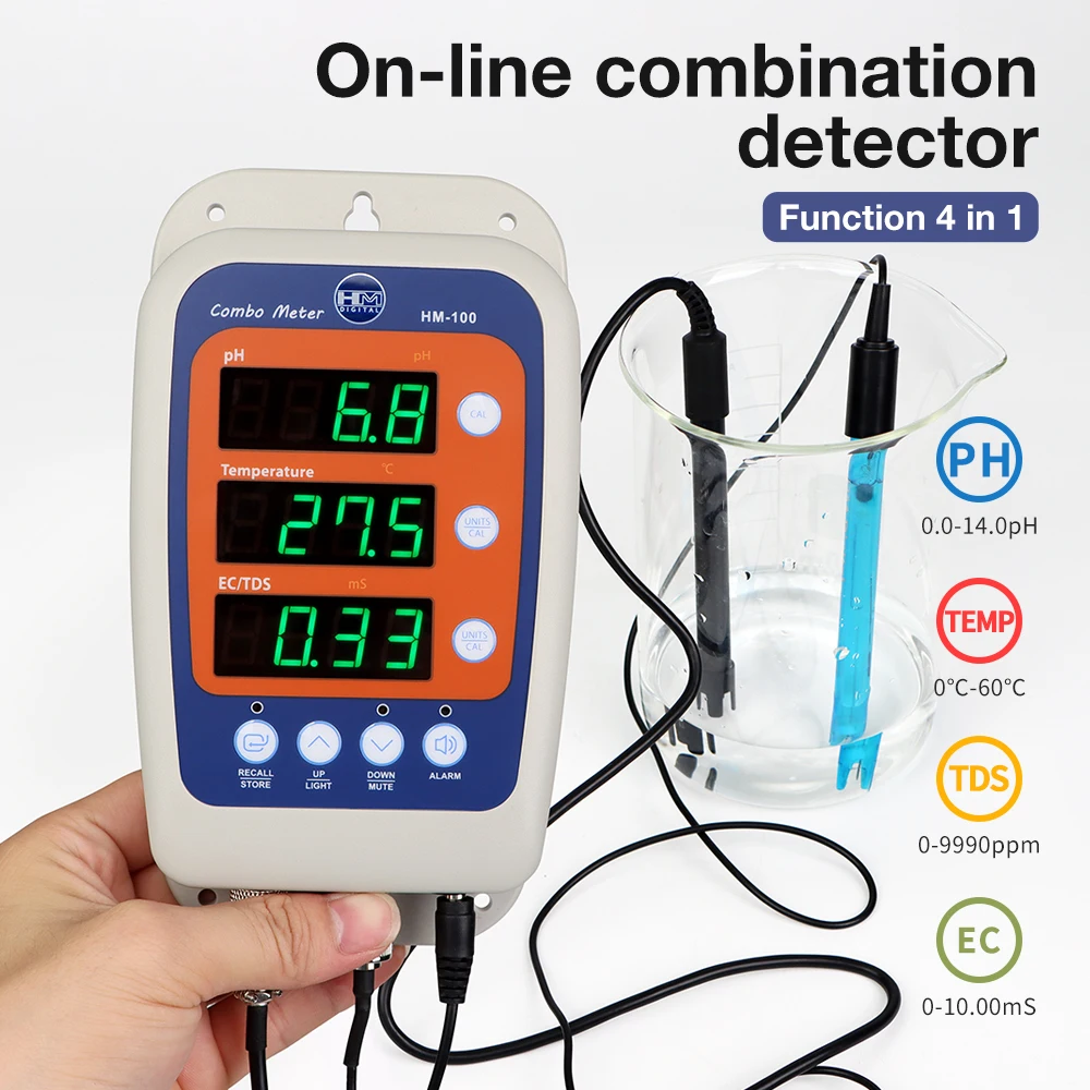 Online Ph Meter Tem…