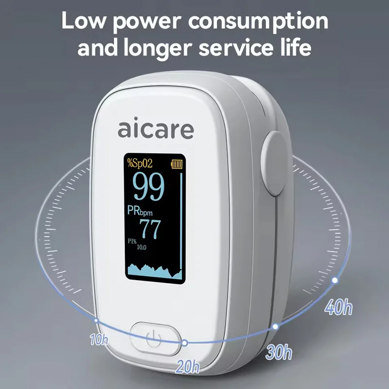

Aicare Pro Finger Pulse Oximeter Finger Portable Pulse Oximeter LED Display Clip SpO2/PR Monitor Medical Blood Oxygen Saturation