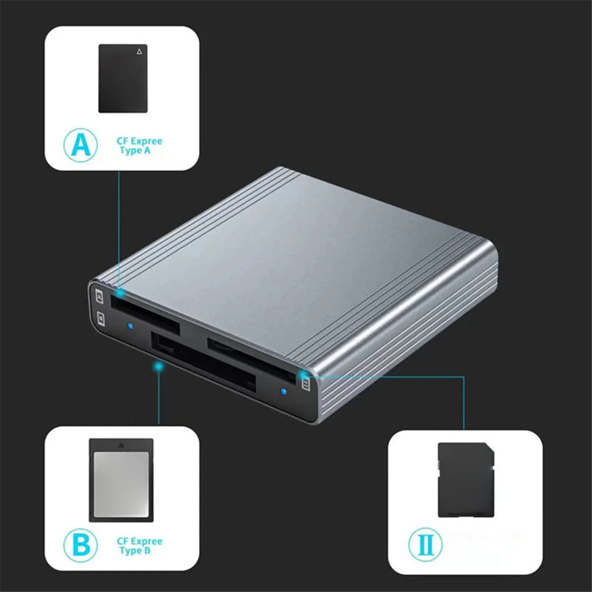 Lecteur de carte efficace pour carte mémoire CFexpress Type A + Type B + SD