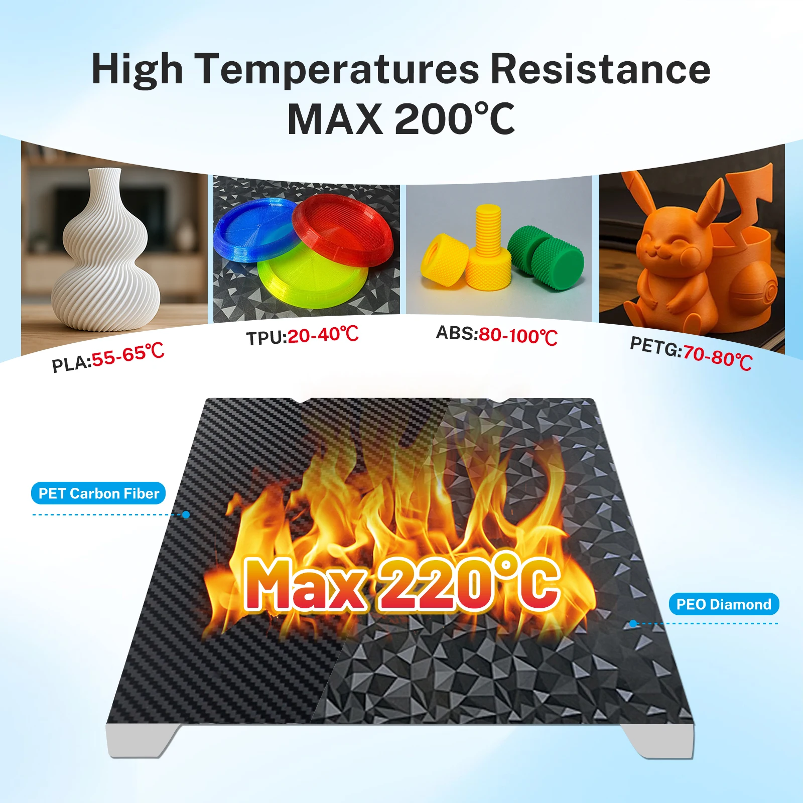 PEI Plate For K1 Max PEO PET Build Plate 310x315mm PEI Sheet Double Sided K1 Max Magnetic Print HotBed Plate for Creality K1 Max