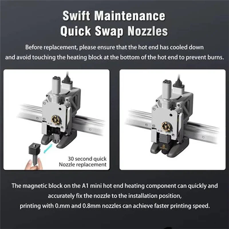 Für Bambu Lab A1/A1 Mini 3D-Drucker Hotend Kit enthält 0,4/0,8 mm austauschbare Düsen Montageteile für Bambu Lab