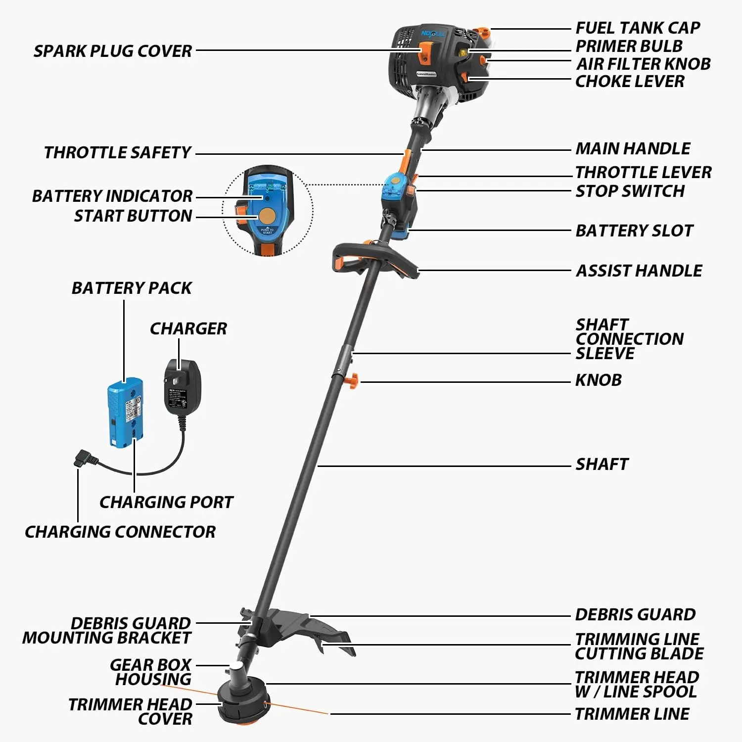 17A No-Pull Gas Grass Trimmer with Electric Start 26cc 2 Cycle 17-Inch