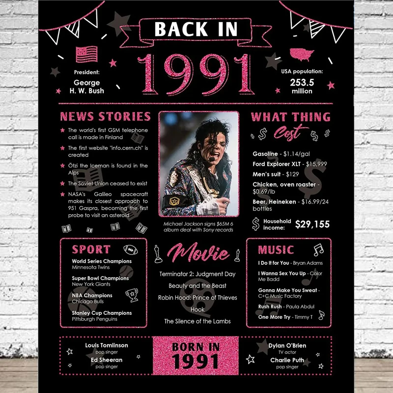 Photography Backdrop Back In 1991 32nd Birthday Her or Him - For 32 Years Old Poster Background Home Party Backdrop Wall Banner