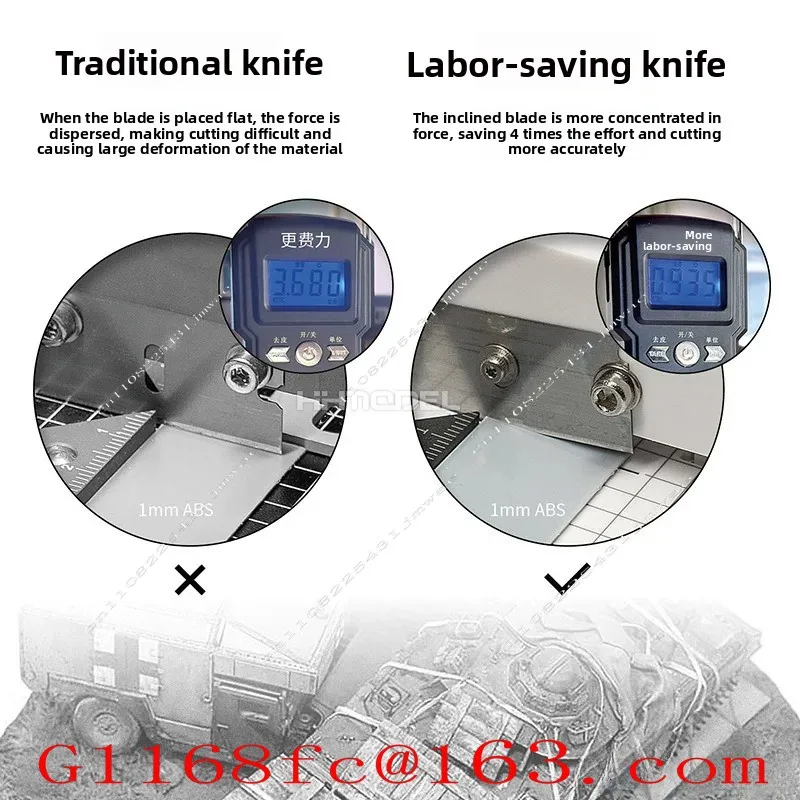 0236a-b Model Tool Angle Cutter Labor-saving Chopper 2-piece Set with Replacement Blades