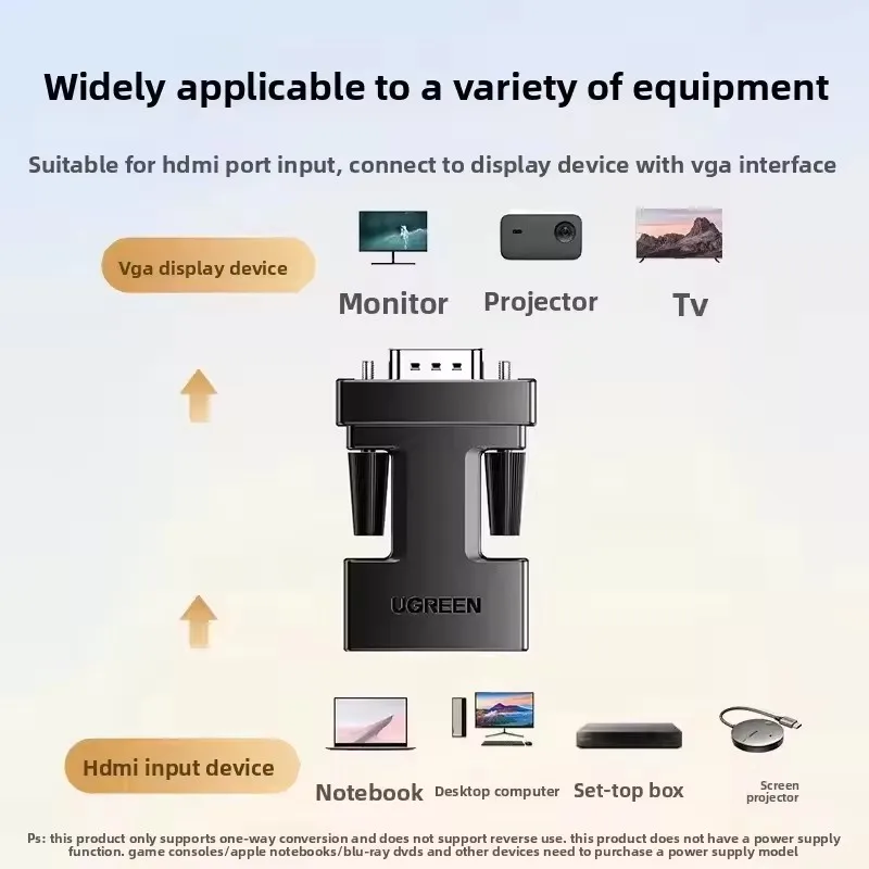 New UGREEN HDMI 1.4 to VGA Adapter 1080P/60Hz Support Nickel-Plated Connector HDMI VAG Adapter for TV Laptop Computer
