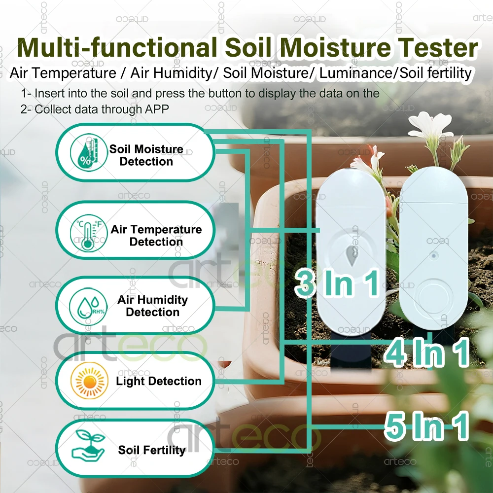 Smart Zigbee Soil Moisture Sensor Luminance Temperature Humidity Detection Soil Moisture Tester,For Tuya Home Assistant Z2MQTT