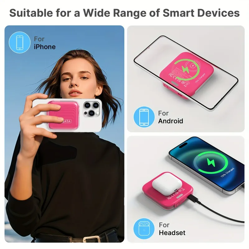 New 5000mAh Ultra-thin Magnetic Wireless Power Bank - 22.5W Wireless Fast Charging ,for IPhone 16/15/14/12 Series