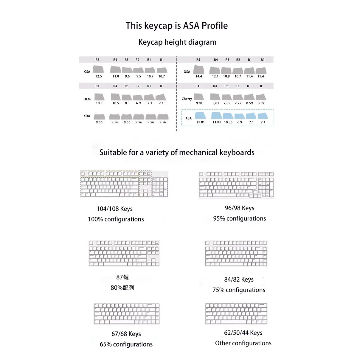 116 Keys Pudding Transparent Keycaps ASA Profile Dye Sub PBT Keycaps Fit for 61/65/68/75/81/87/98/104/108 Mechanical Keyboards