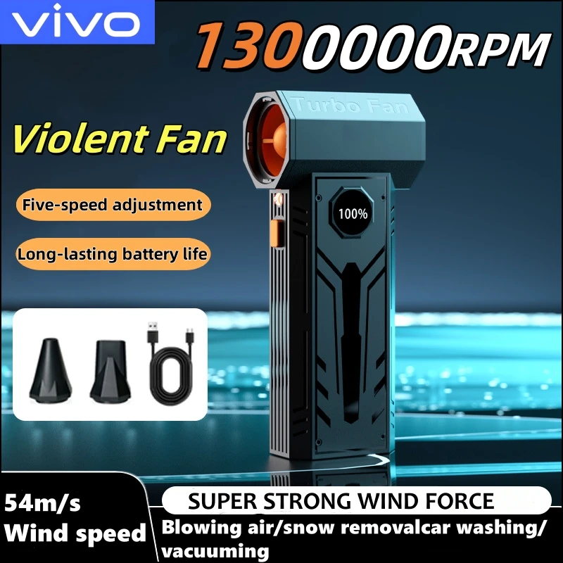 

VIVO 1300000 об/мин турбо-сильный вентилятор 5-скоростной мощный воздуходувка бесщеточный двигатель уличный ручной вентилятор перезаряжаемый топорный инструмент