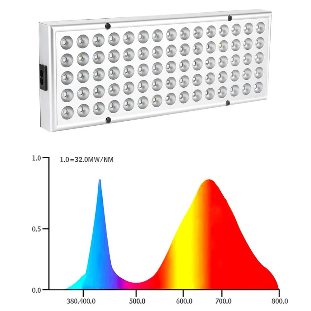 AC85-265V 성장 램프, LED 성장 조명, 전체 스펙트럼 식물 조명, 꽃 모종 재배, 1PC, 25W