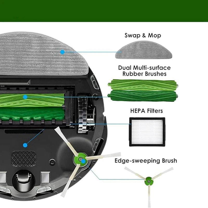 بكرات الفرشاة، مرشحات Hepa، وسادات الممسحة، فرش جانبية، ملحقات المكنسة الكهربائية لـ Irobot Roomba Combo I5، I5+، J5+