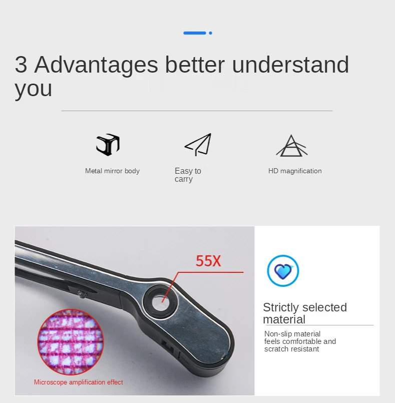 mini Magnifying Glass Pocket LED UV Light 3X 5X 55x Handheld Microscope Jewelry Reading Identify Magnifier Loupe Portable