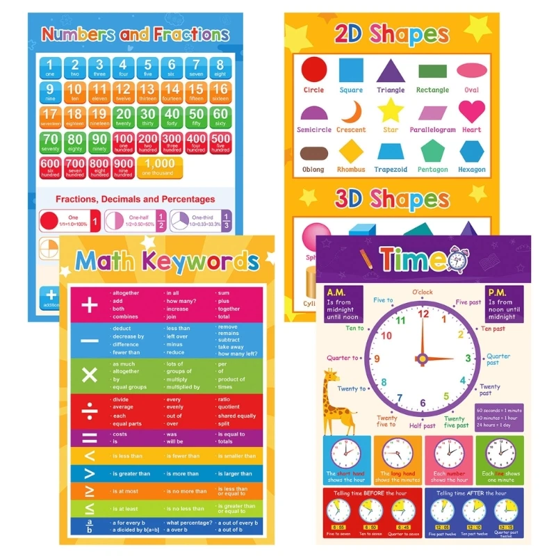  Children Language Learning Poster Illustrated Classroom Wall Educational Poster