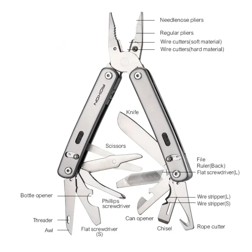 Roxon S804 Flex Multi Tool Open-Source Modular Design and Customizable Multitool for Everyday Carry (EDC) Hobbies & Outdoors