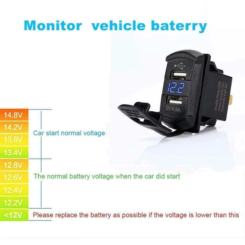 5 Gang Rocker Switch Panel - 5 Pin ON Off Toggle Switch With Blue LED Backlit Wiring Harness For Boat Car Marine ATV UTV