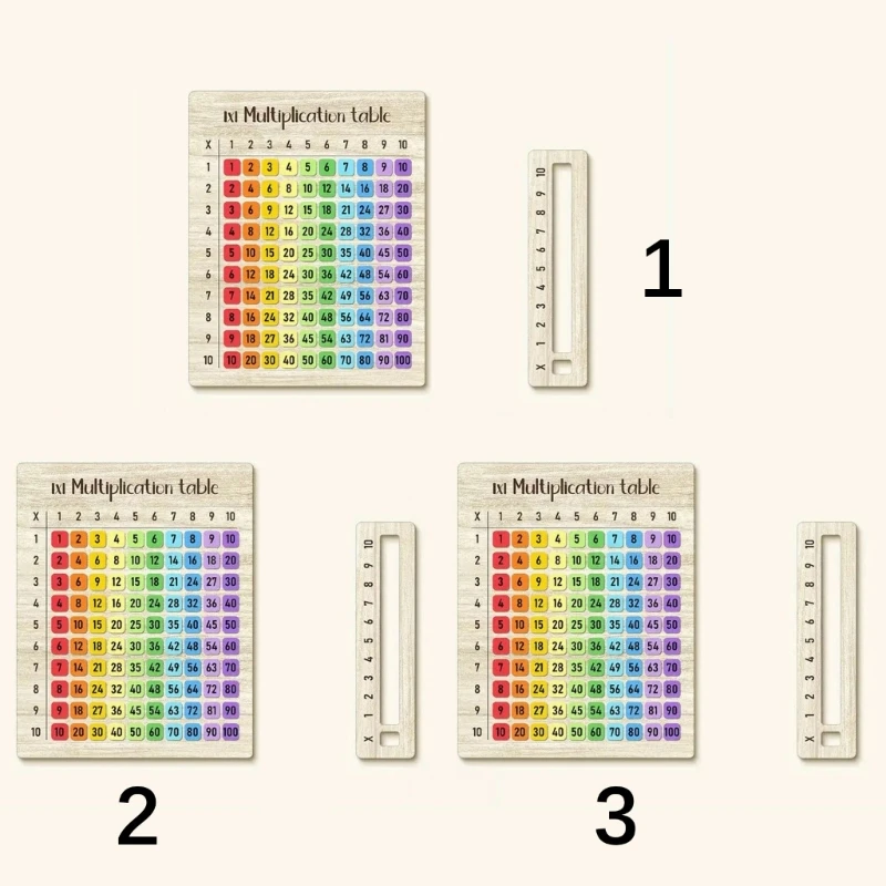 R53C Sensory Math Learning Tool Multiplication Chart With Number For Kindergarten And School Students