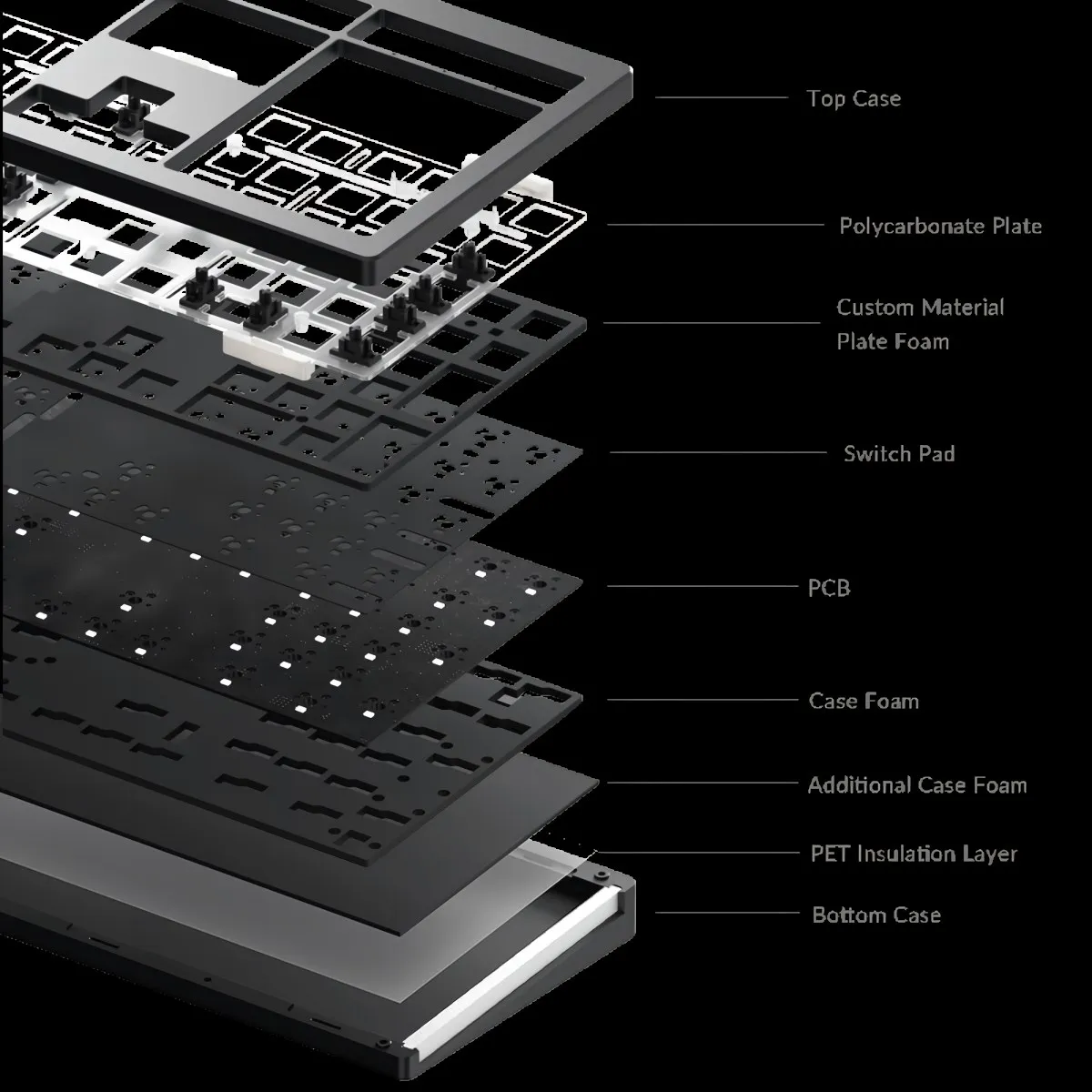 Imagem -06 - Akko Monsgeek m5 Kit Faça Você Mesmo de Tamanho Completo Rgb Hot-swap Virado para o Sul Barebone Kit de Teclado de Alumínio Mecânico Cnc Via Qmk Junta de Montagem