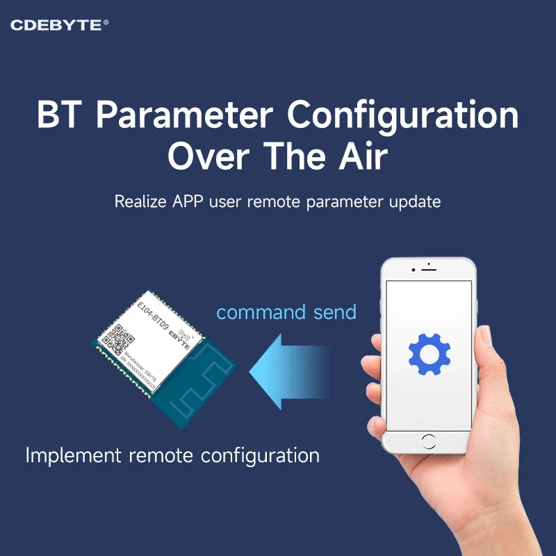 4PCS TLSR8208B BLE 5.0 Bluetooth to Serial Port Module CDEBYTE E104-BT09 11.5dBm Low Power Consumption Slave Role Module