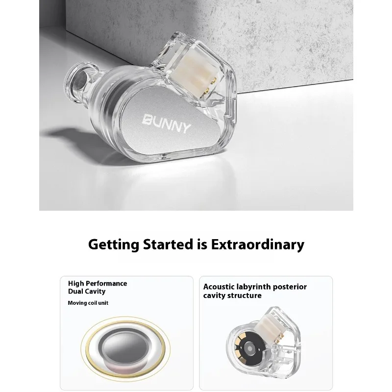 TANCHJIM BUNNY In Earphones Wired With Dual Cavity Dynamic Coil Single Action Drive DSP Chip High Transparency PC Material