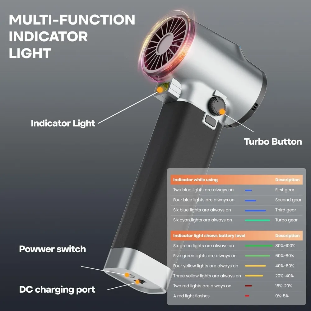 자동차용 드라이어 블로워, 최대 181피트/초 속도의 라이트 포함 자동차 건조기, 750W 및 64mm 브러시리스 모터, 실리콘 핸들, 무단계 속도 조절