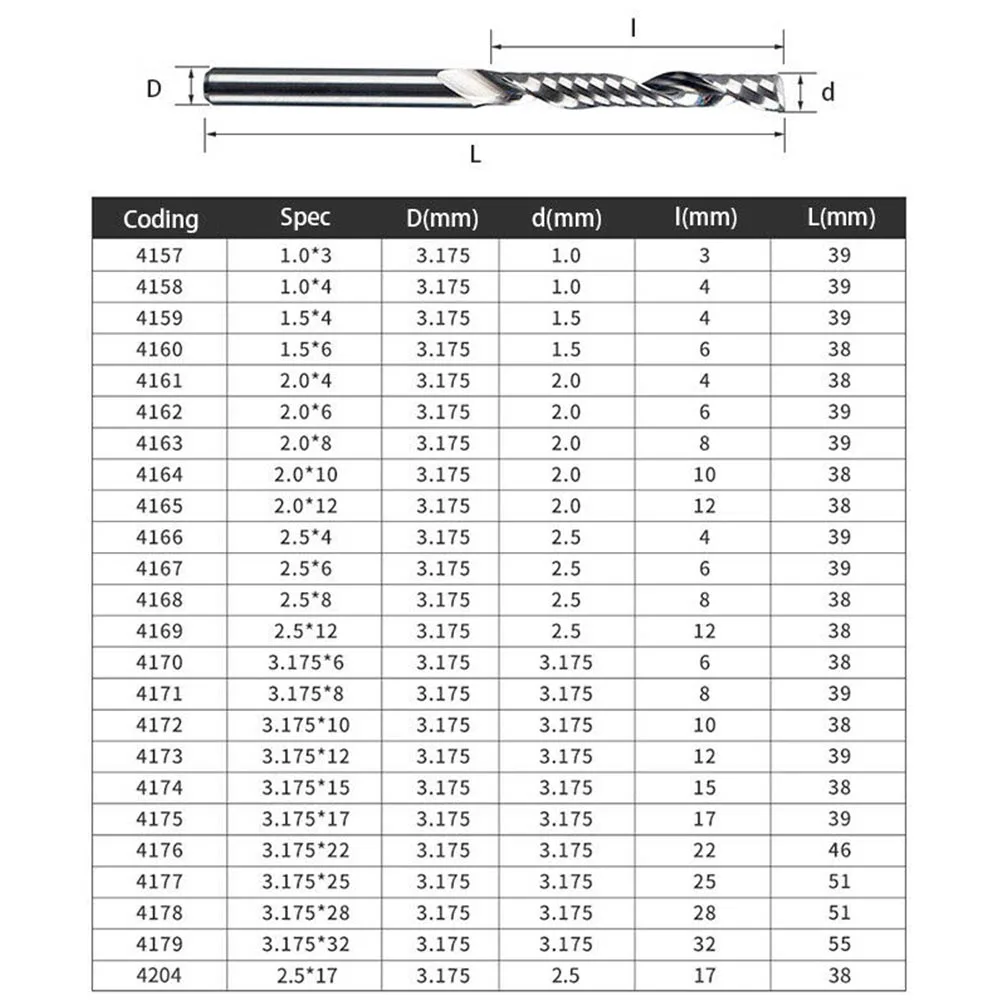 

Фрезерный станок с ЧПУ, аксессуары для концевых фрез, замена одной кромки, без покрытия, диаметр ручки 3,175 мм, гравировка с ЧПУ