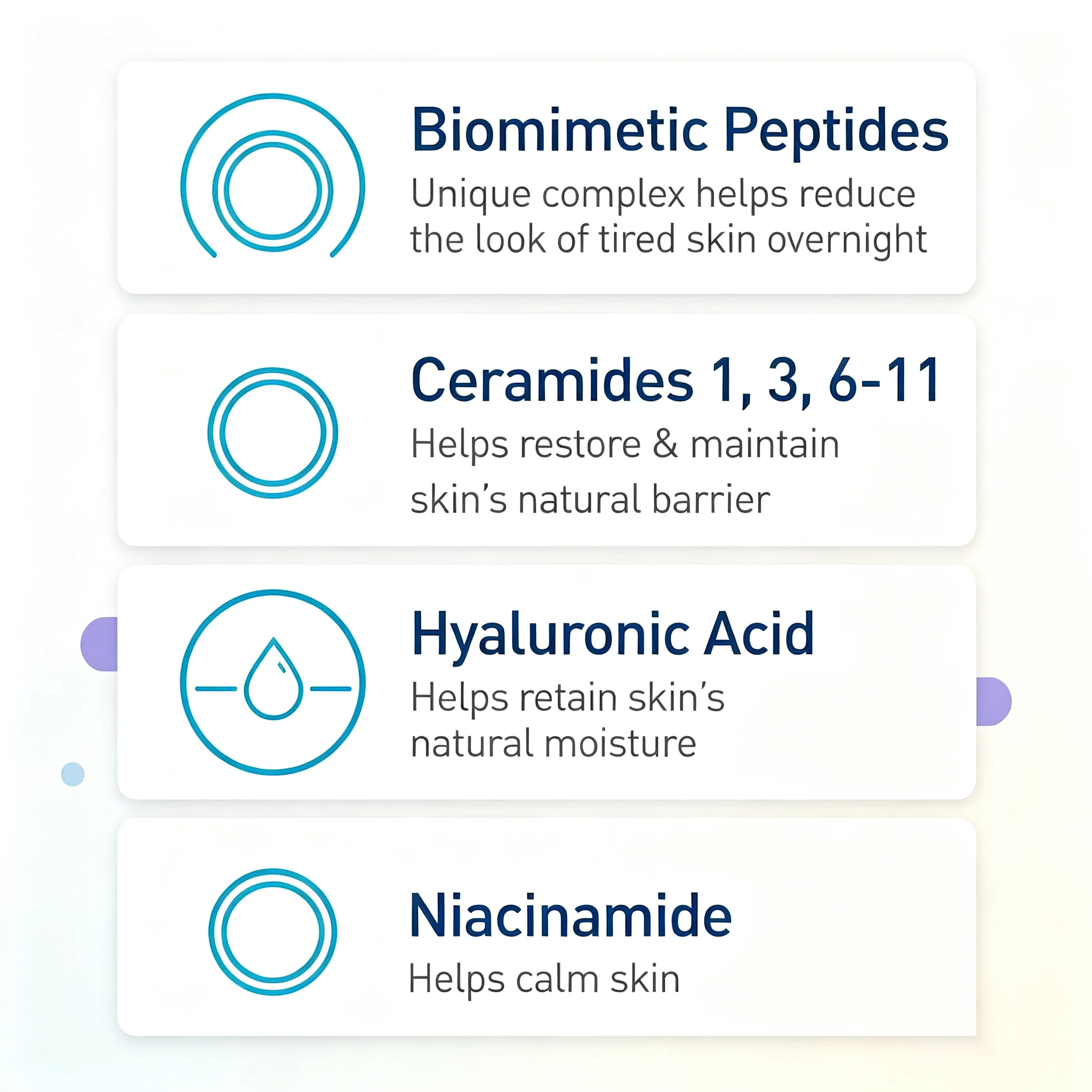 CeraVe Skin Renewing Night Cre - Ceramide Complex Cream review and price