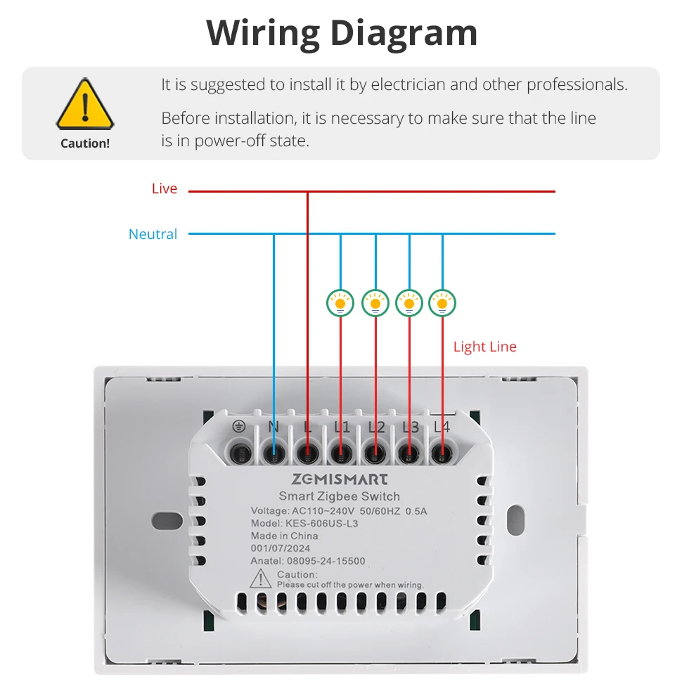 Zemismart Zigbee Push-Wandlichtschalter, kompatibel mit Tuya, Alexa, Google Home und SmartThings über Hub, 1, 2, 3, 4-fach, Neutralleiter erforderlich – Detail 27