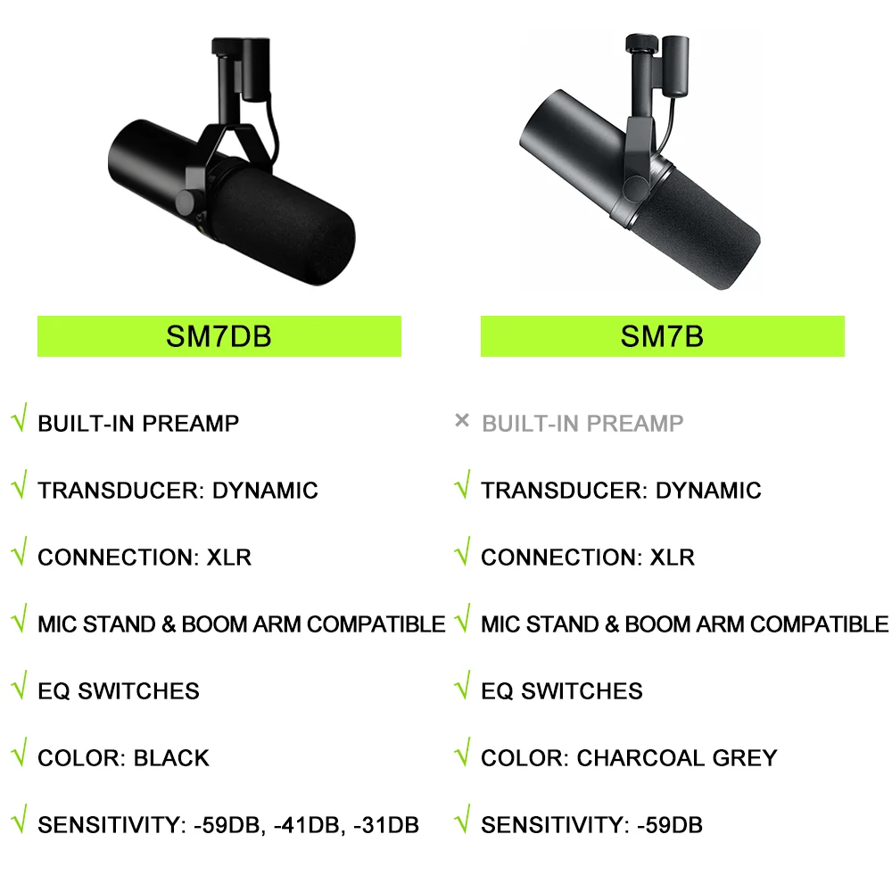 Condensador com fio profissional, microfone Vocal dinâmico, pré-amplificador embutido, repórter, canto, canto, gravação USB, SM7db