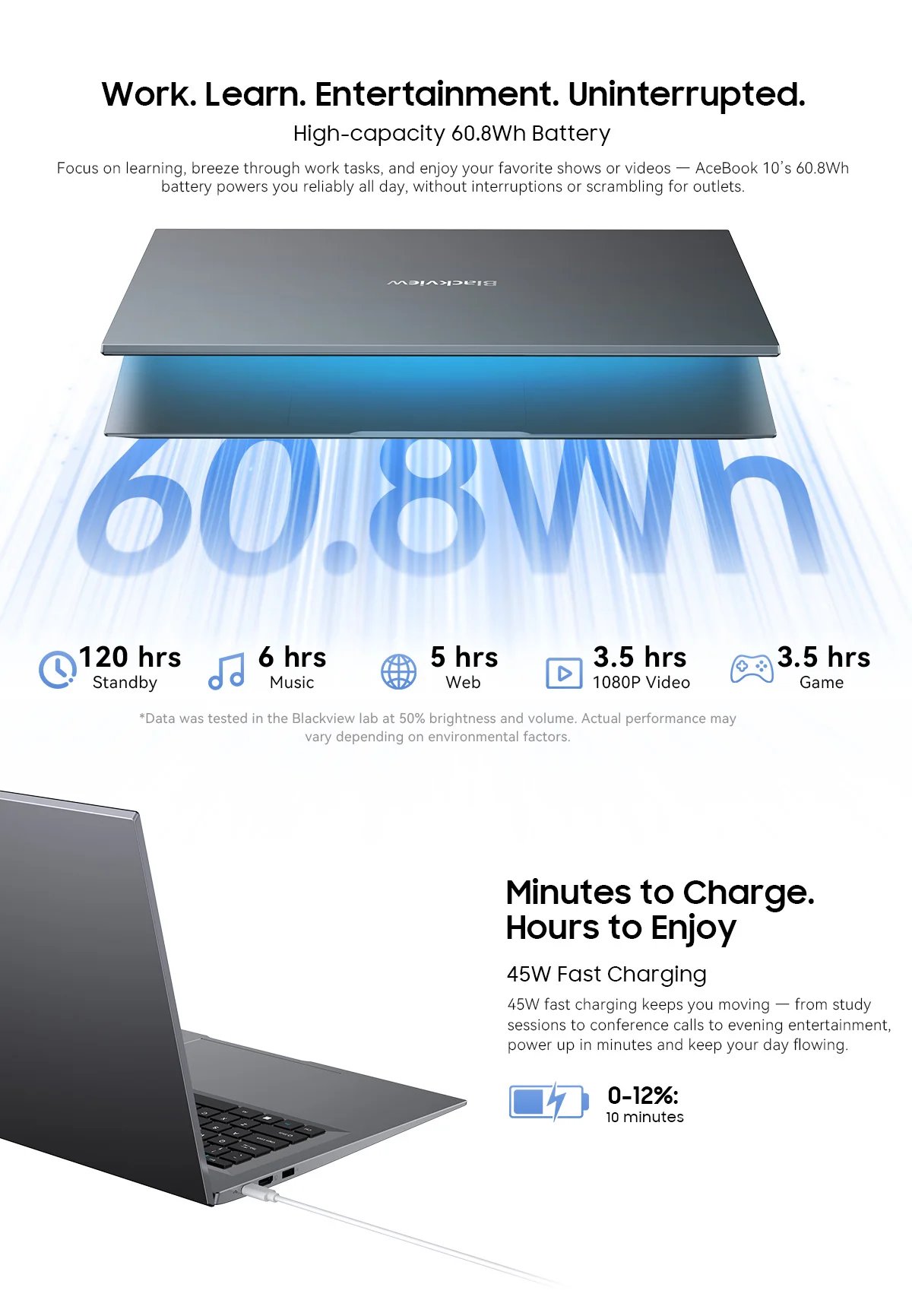 Blackview ACEBOOK 10 Laptop Computer 18.5" FHD 8000mAh Intel N150 Windows 11 16GB RAM 512GB BT5.2 WiFi 6 Desktop Notebook