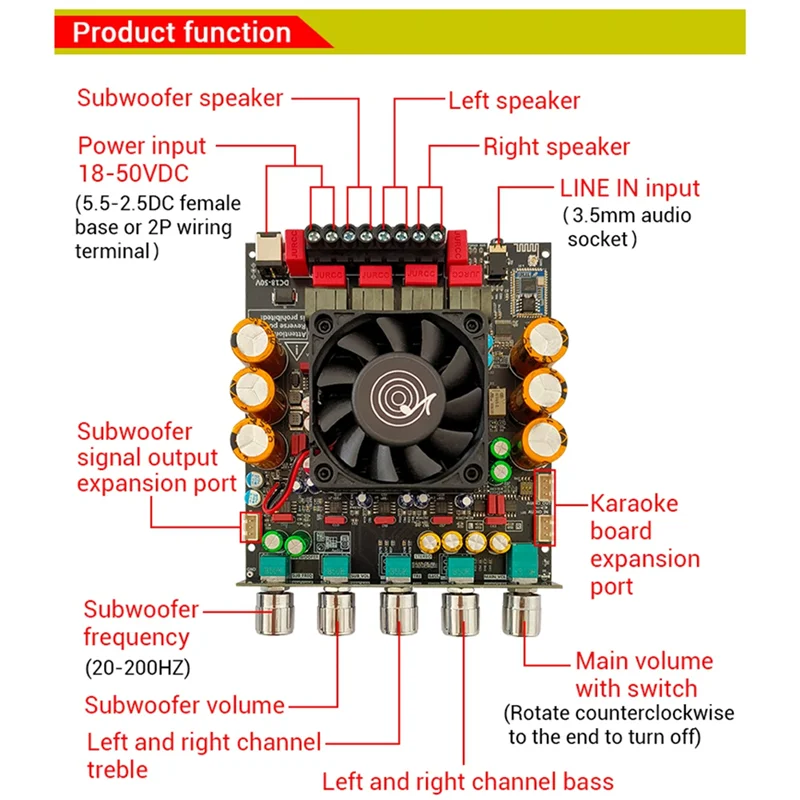 ABMF-New ZK-APTX3 Bluetooth アンプ 2.1 チャンネル 3D サラウンド サウンド サブウーファー 300Wx2+600W オーディオ パワー アンプ オーディオファイル