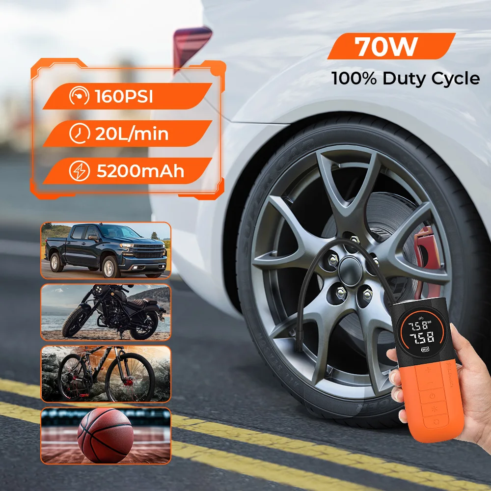 New ETENWOLF S1 Portable Air Compressor 20L/Min Car Air Compressor Pump 5200mAh For Cars SUVs Motorcycles Car accessories