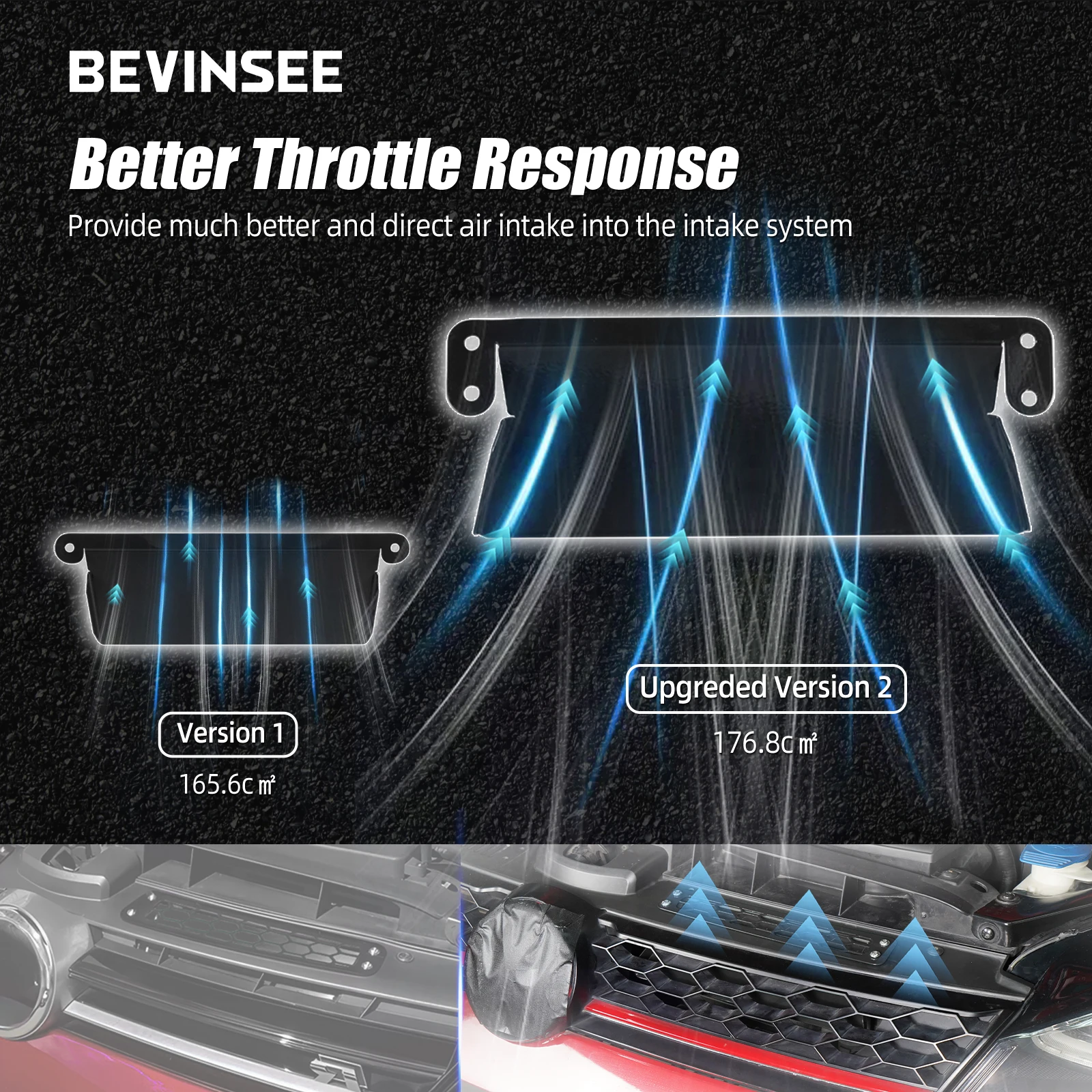 BEVINSEE Dynamic Air Inlet Scoop Upgrade Kit Second Generation for VW for Golf 1.4/GTI/R for Golf MK7/MK7.5 for Audi S3 8V