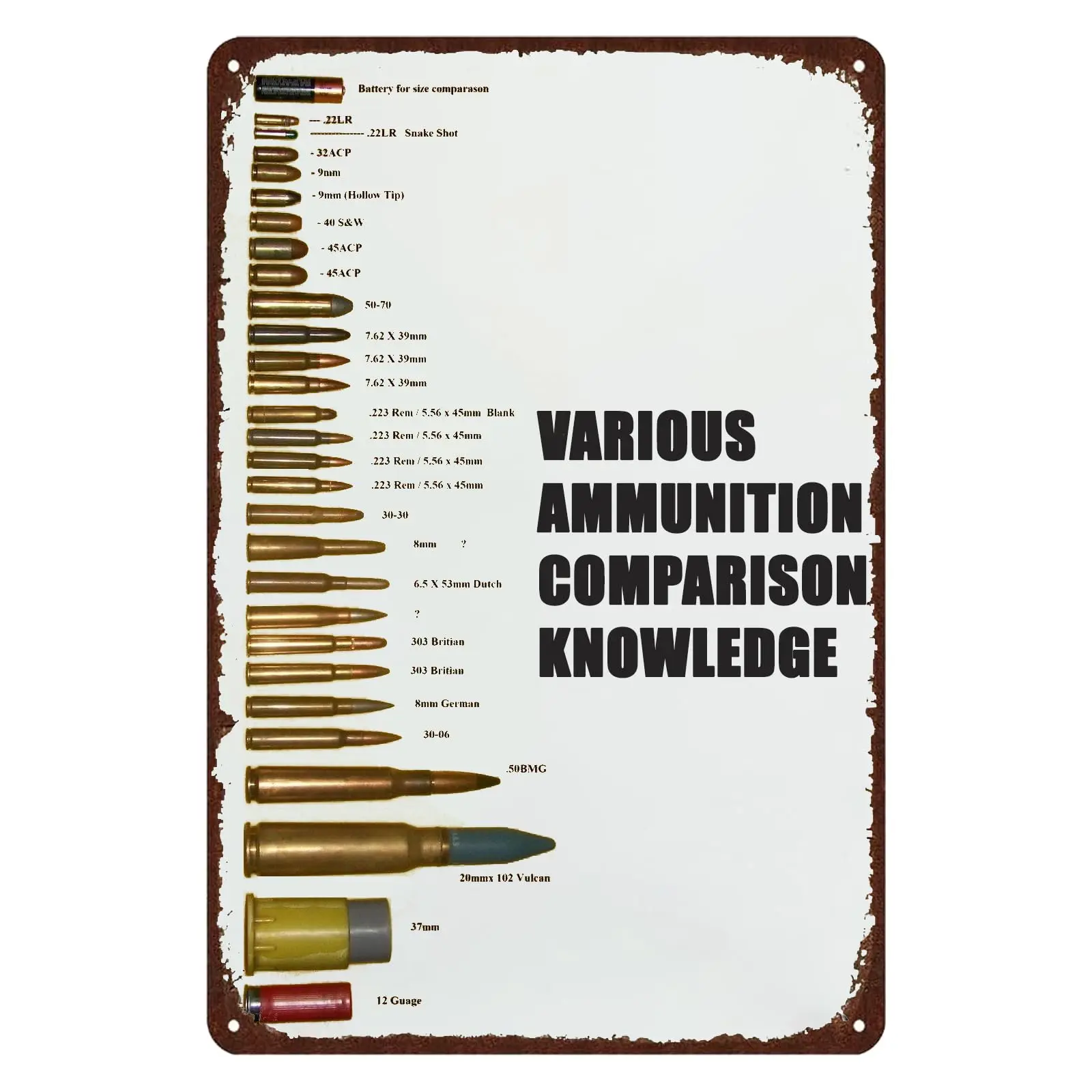 Various Ammunition Comparison Knowledge,Military Tin Signs Vintage Metal Sign,Man Cave Decor Bar Cafe Kitchen Garage Decoration