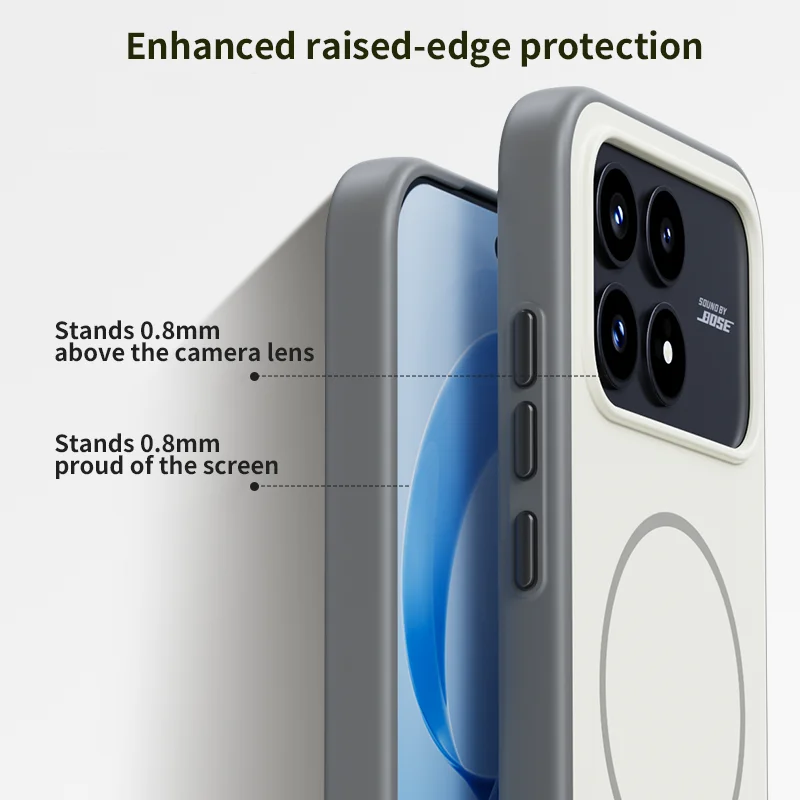 حافظة هاتف Poco F8 Ultra لهاتف Xiaomi Poco F8 Pro غطاء خلفي واقٍ مغناطيسي مقاوم للصدمات من البولي كابا #6