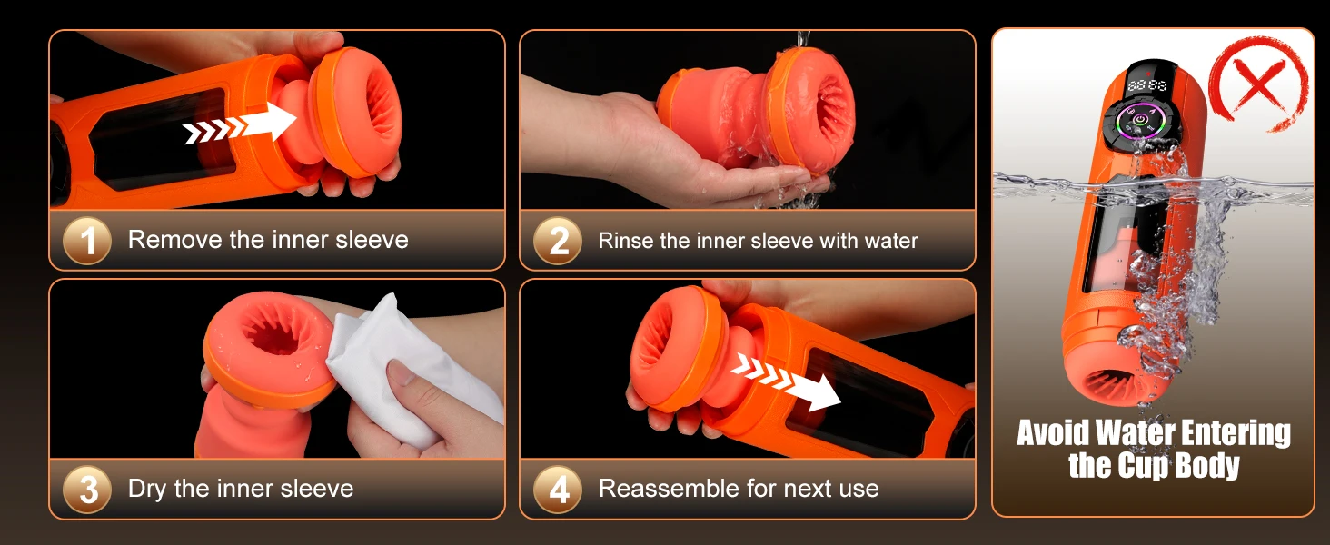 Disassembly explanation