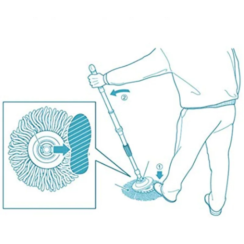 TAIGH-3 Replacement Mop Micro-Head Refill For 360° Spin Magic Mop-Microfiber Replacement Mop Head-Round Shape Standard Size (Whi