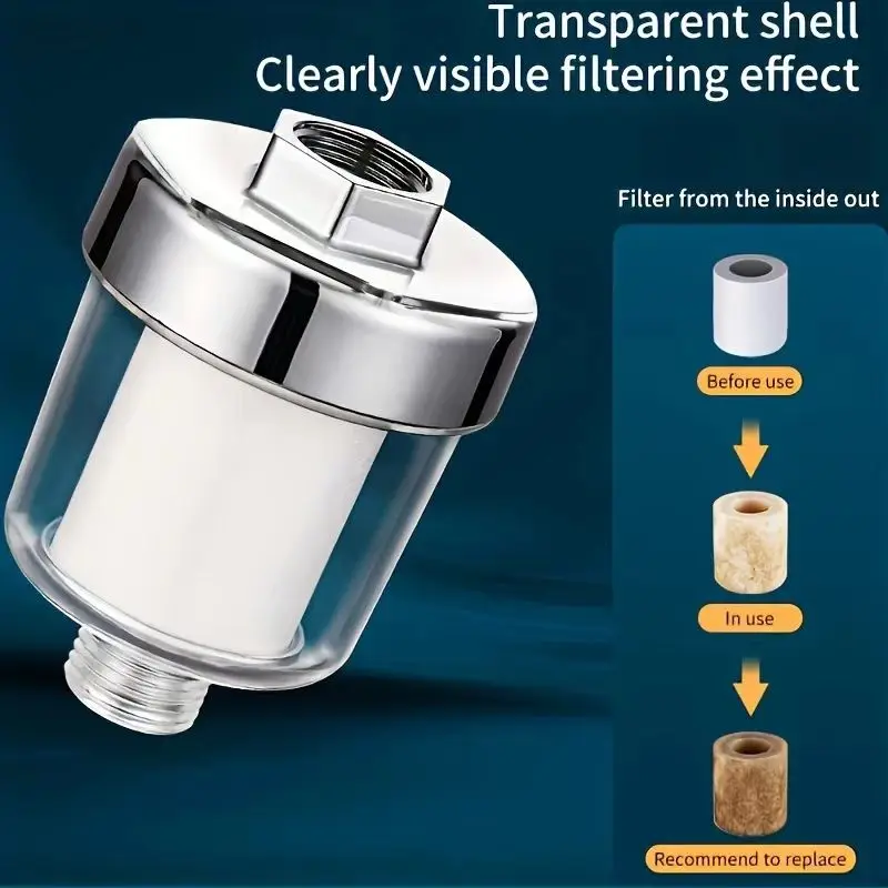 Multifunctional Water Purification Faucet That Does Not Require Electricity (with Four Filters) - Replaceable Kitchen, Washbasin, Toilet and Shower Filter - Compatible with Standard Thread