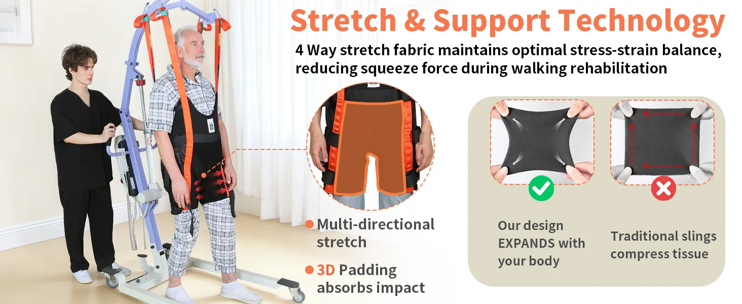 Ehucon Patient Lift Sling, Professional Walking Assist Lift Sling, Hoist wanderndes Training, Waschbarer Stand Support Sling Sic – Detail 9