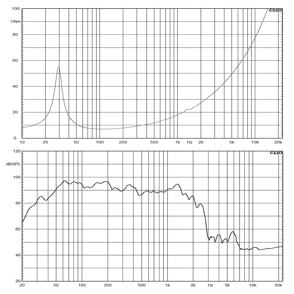 Altoparlante audio professionale Altoparlante da 21 pollici a bassa frequenza 3400 W DJ Big Power Bass Sound Subwoofer da 21 pollici