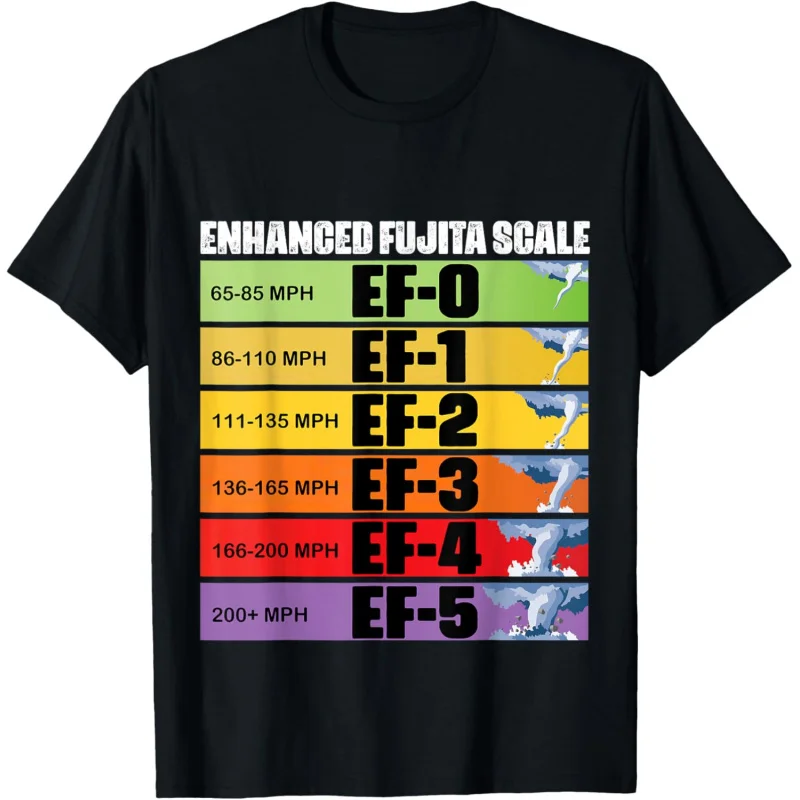 Storm Chasing Enhanced Scale Tornado Meteorologist T-Shirt