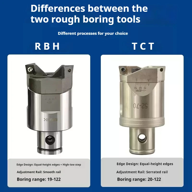 Double Edged Rough Boring Head RBH TCT 25-33 32-42 40-55 68-92 Adjustable Double Edged BT30 BT40 LBK Rough Boring Tool